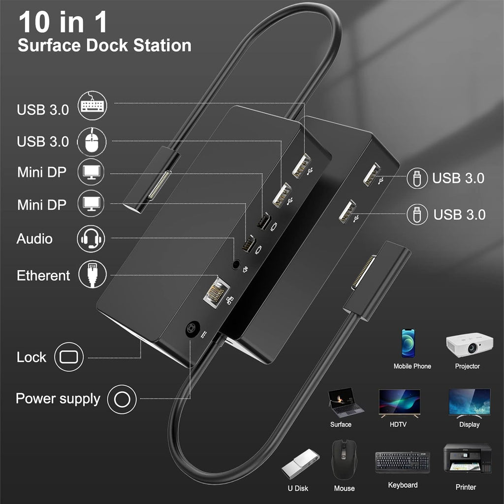 Surface Dock with 90W Power Supply R24347