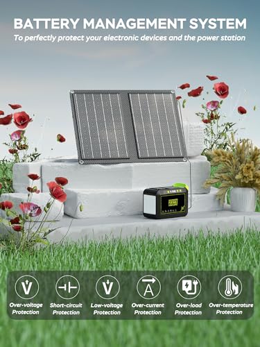 88.8Wh Portable Power Station with 21W Solar Panel D76036
