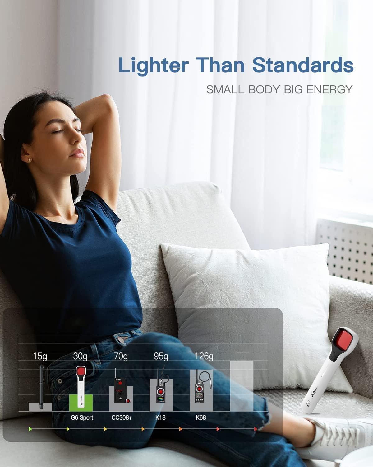Bug Detector with Anti Theft System, 7 Levels Sensitivity R8465