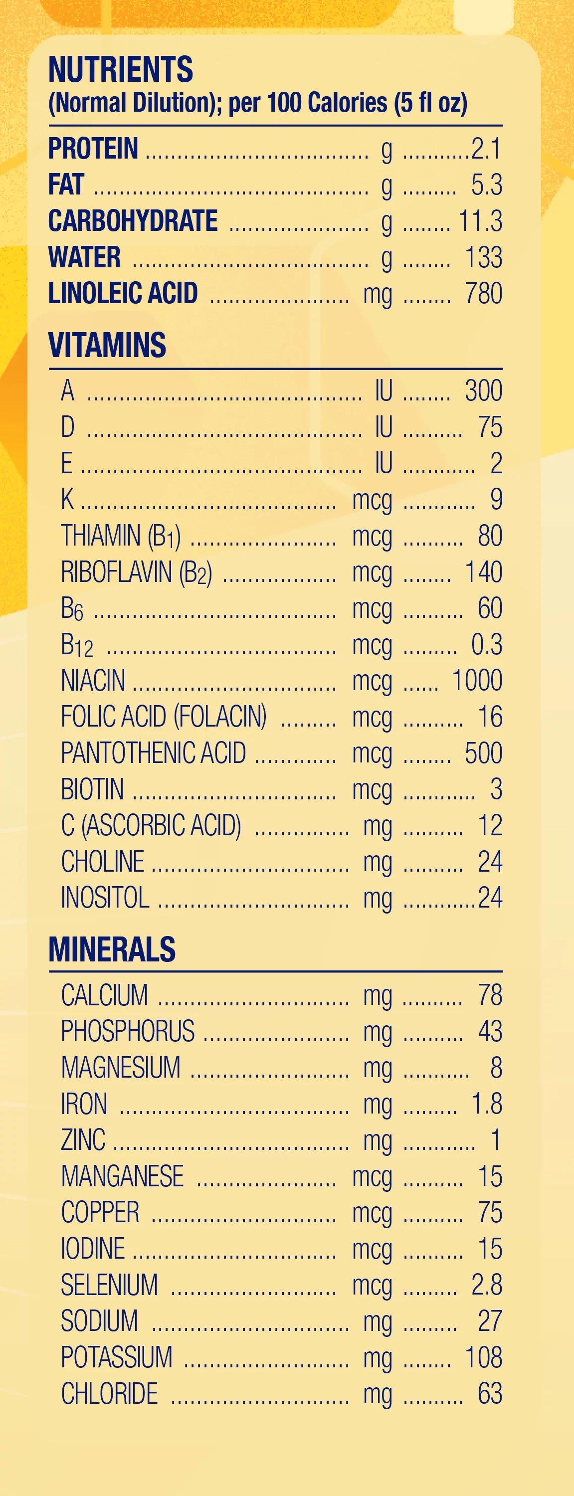 125.6 oz Milk-Based Baby Formula X3013