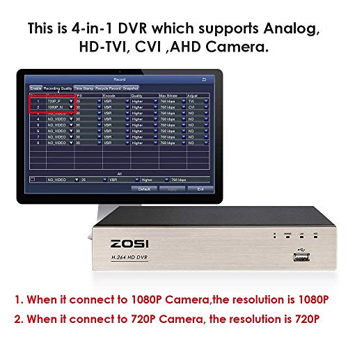 H.265+ 8CH 5MP Lite 4-in-1 Surveillance DVR Recorder with 1TB HDD D5779