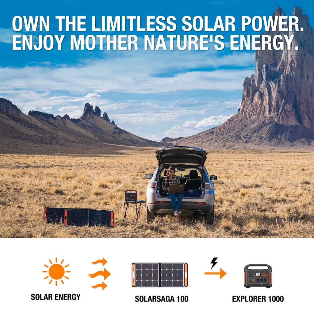1002Wh Portable Power Station with 3x1000W AC Outlets X61429