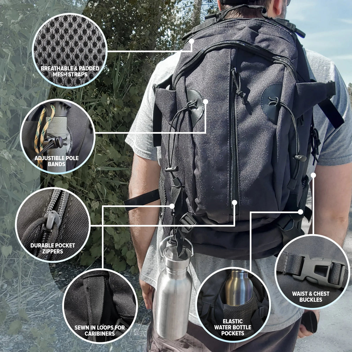 Camo 5 Person Emergency Survival Backpack A462547