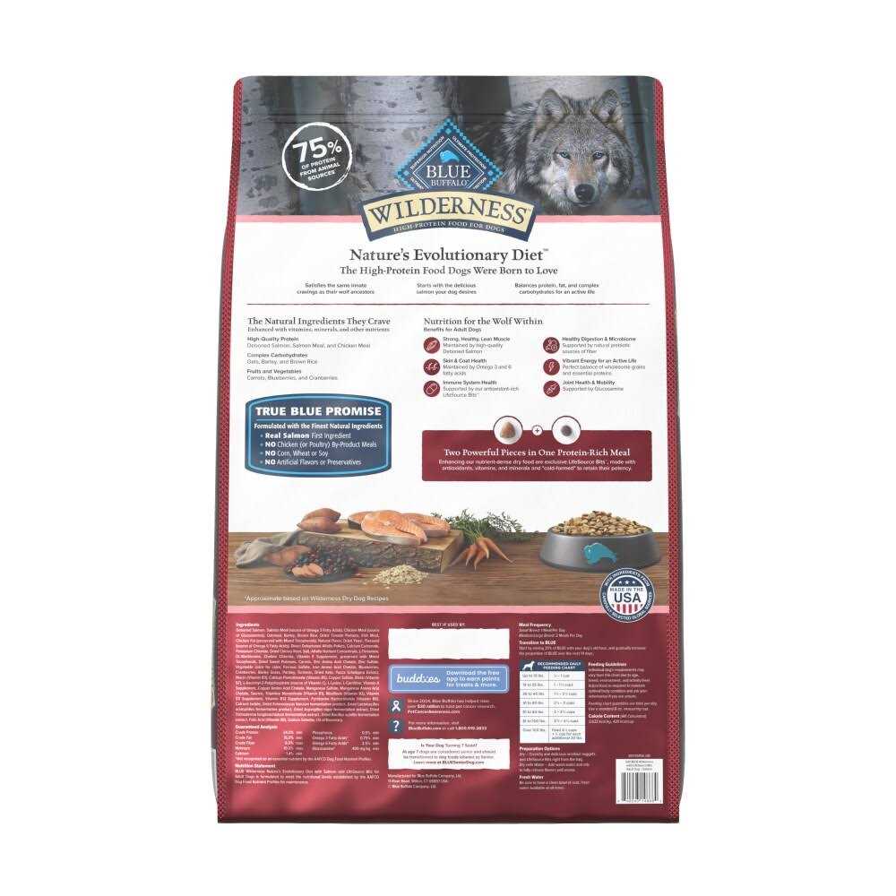 Dog Food Q5973