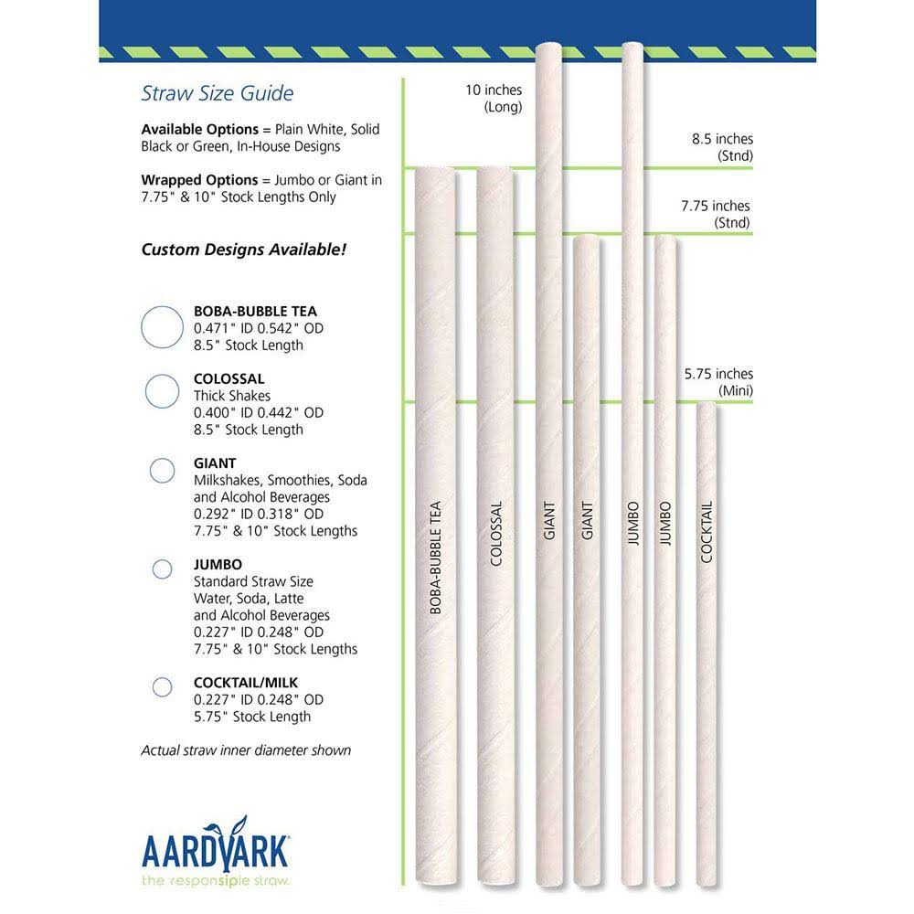 8 1/2x22 White Unwrapped Paper Straw - 1480/Case J549022