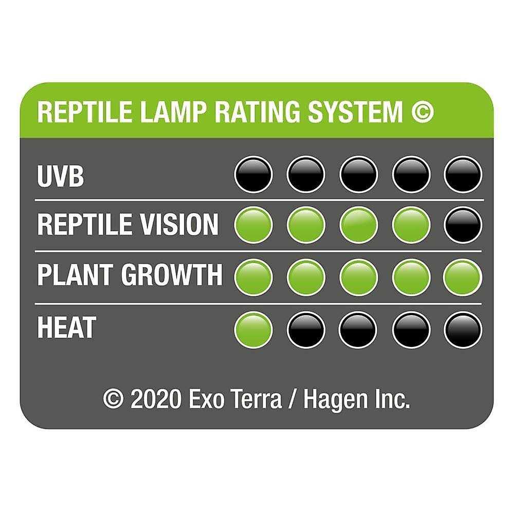 LED 8w J829326
