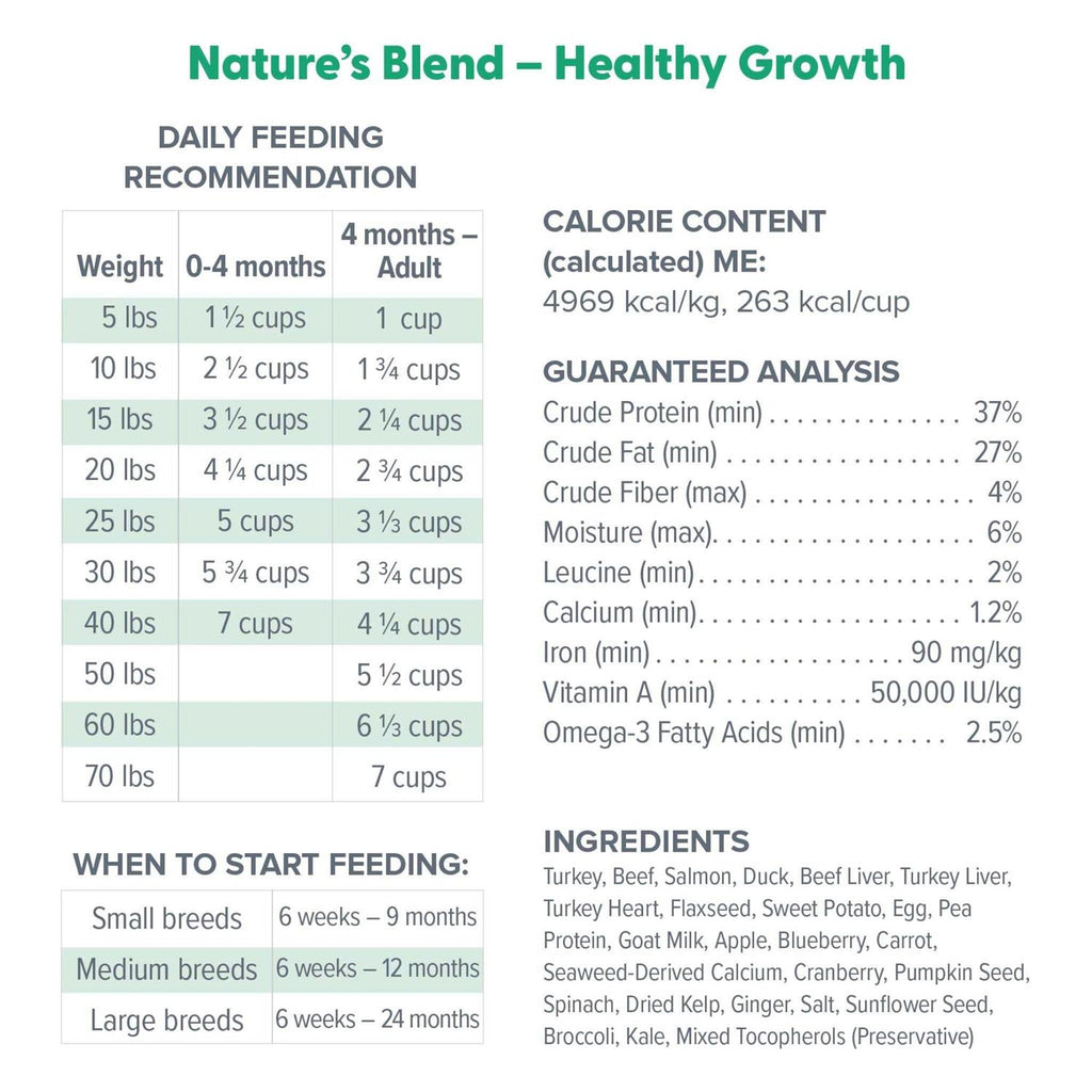 Freeze Dried Raw Dog Food P731913