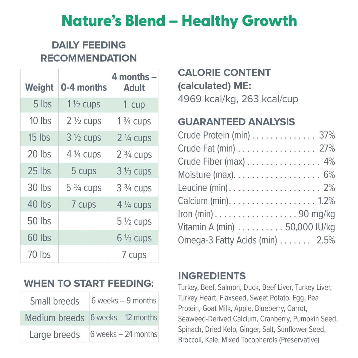Freeze Dried Raw Dog Food P731913