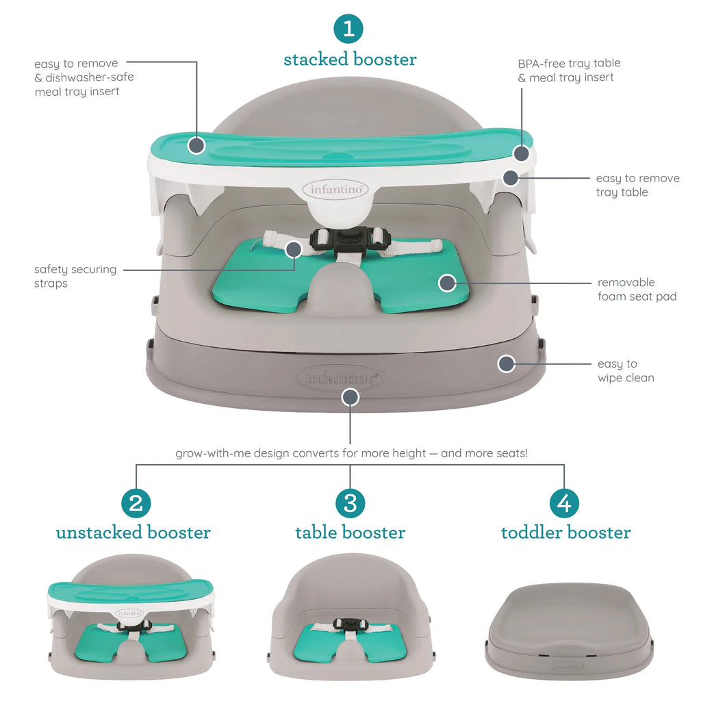4-in-1 Feeding Booster Seat, Teal M389