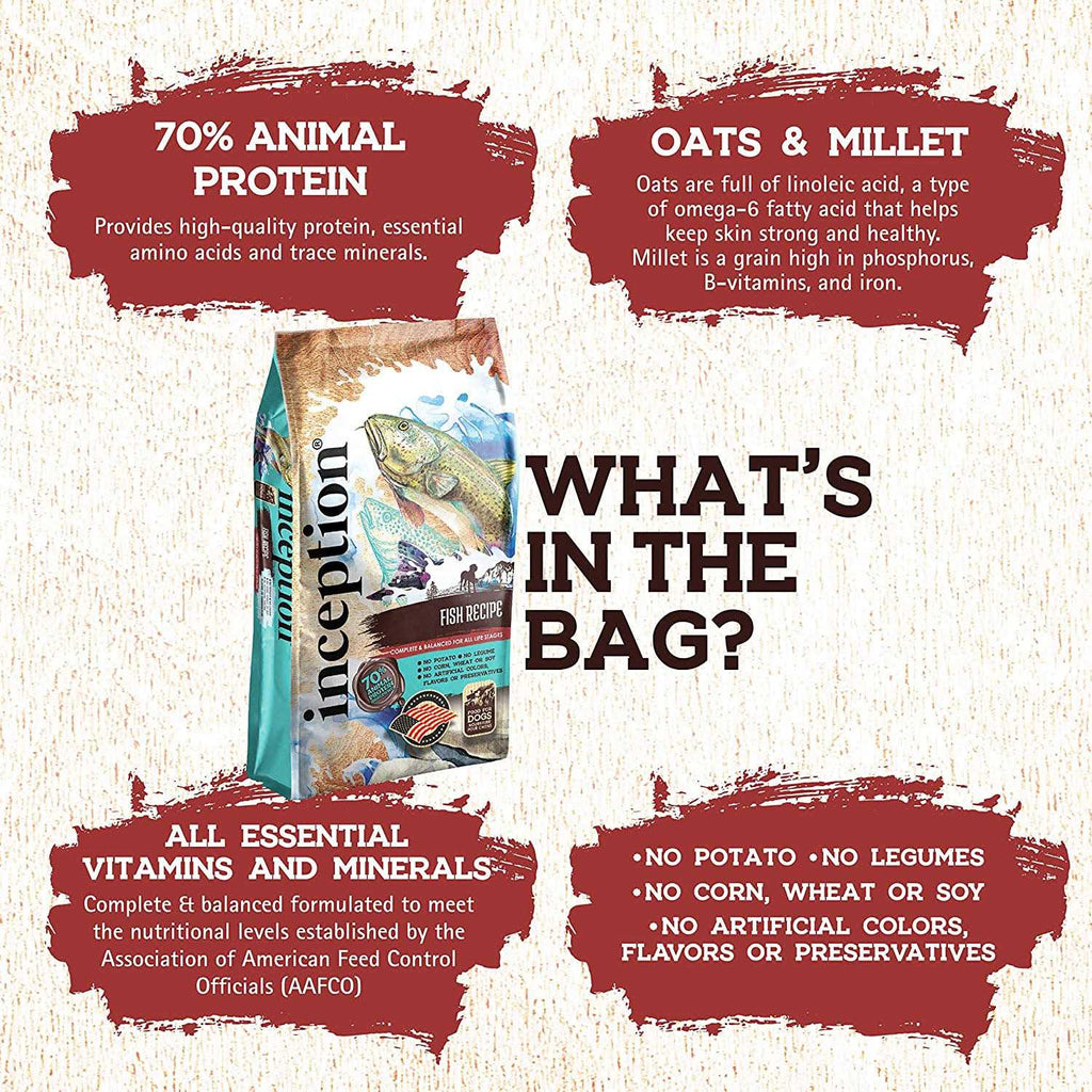 Dog Food Z535