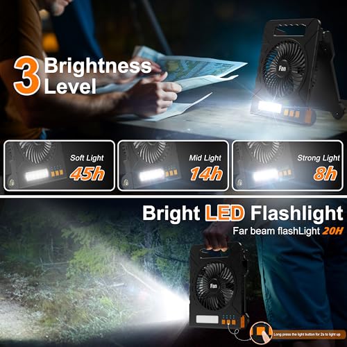 Solar Powered 4000mAh Portable Table Fan with LED Lantern P3816