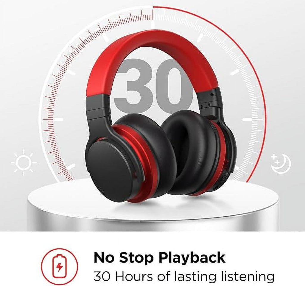 Open Box Active Noise Cancelling Over Ear Bluetooth Headphones I2655