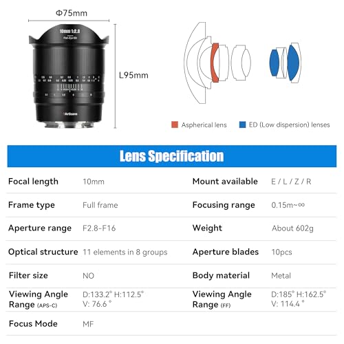10mm F2.8 Full Frame Ultra Wide Angle Fisheye Lens C16173