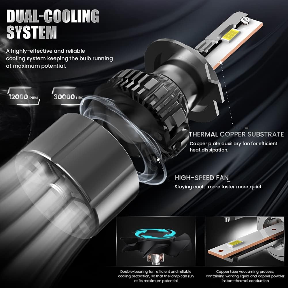H7 LED Headlight Bulb 6500K Cold White Conversion Kit Pack of 2 U3759