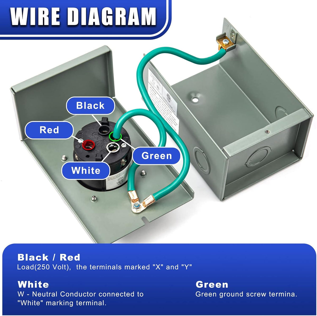 50 Amp Generator Power Inlet Box NEMA SS2-50P O4657