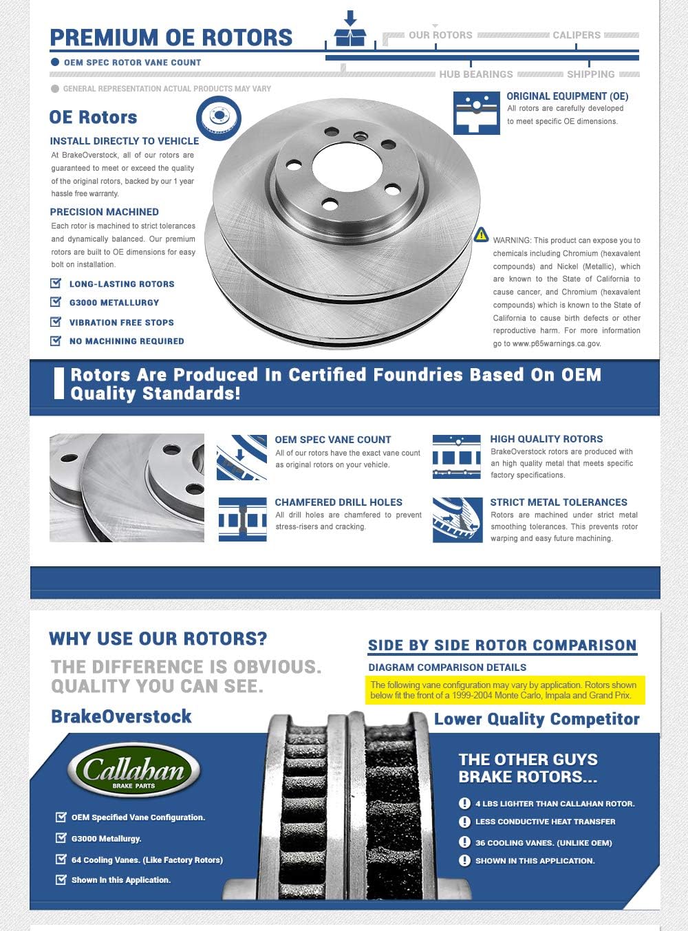 6 Lug Brake Rotors and Brake Pads with Clips Z444