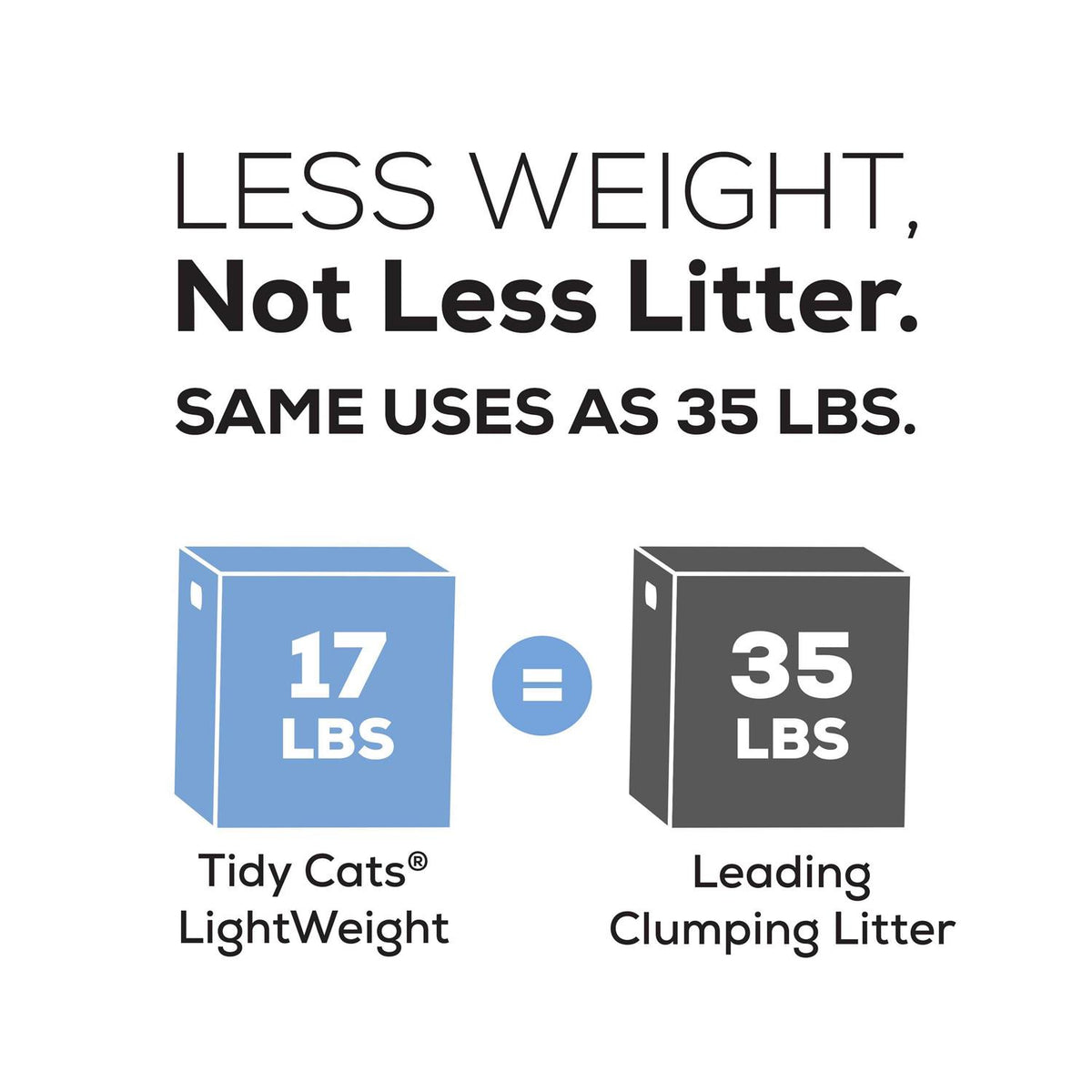 Clumping Cat Litter S194272